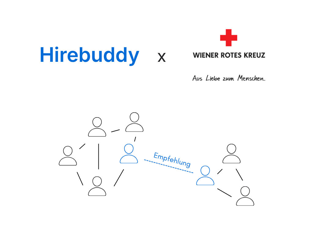 Mitarbeiterempfehlungen in der Pflege: Wie das Wiener Rote Kreuz mit Hirebuddy passende Fachkräfte findet
